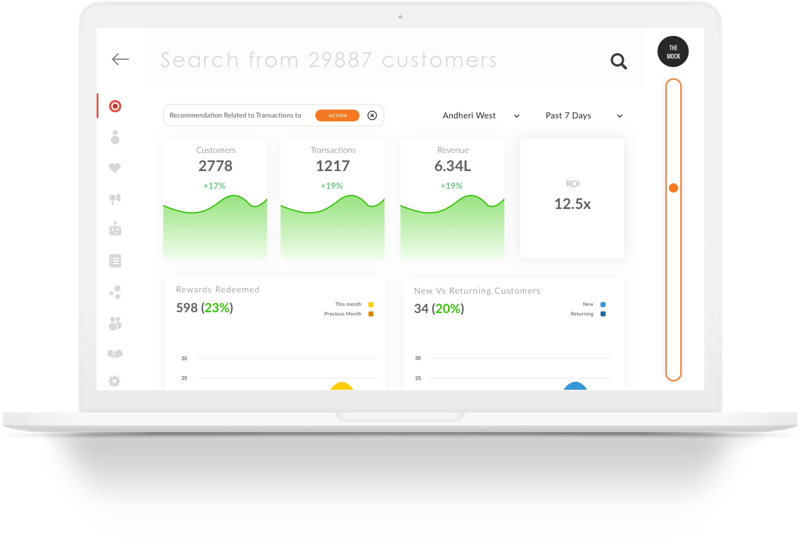 Overview loyalty program performance Screenshot of Hashtag Loyalty overview of loyalty program performance