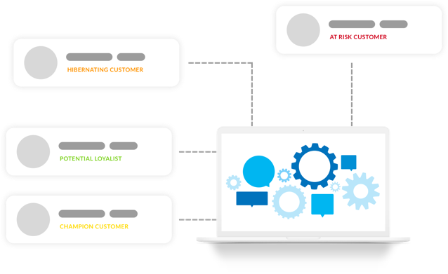 Interpret customer data to understand behaviour and preferences Illustration for interpretation of customer data to understand customer segments, behaviour and preferences